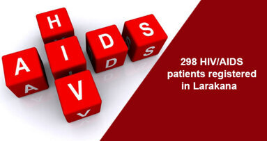 298 HIV/AIDS patients registered in Larakana