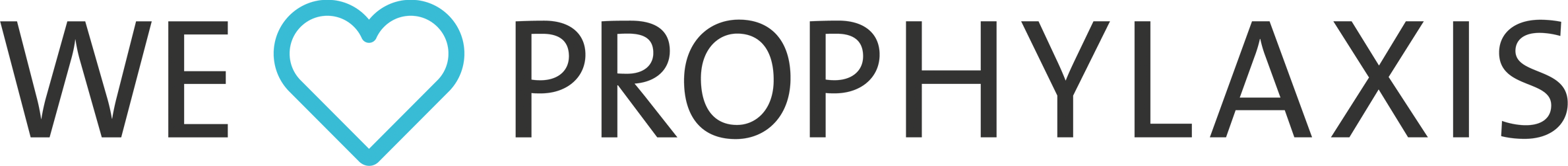 Prophylaxis